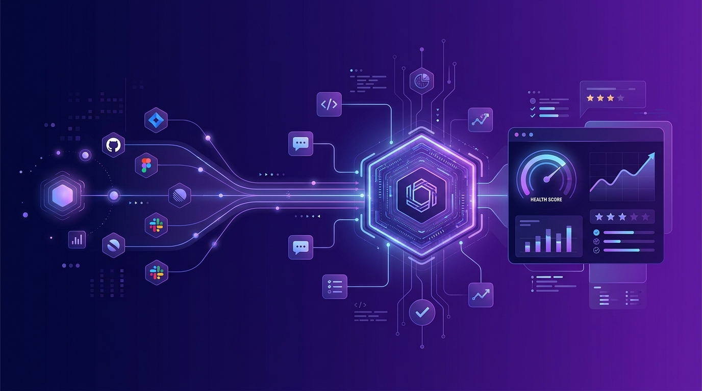How HEXA OS Automatically Calculates Project Health Scores From Cross-Platform Signals