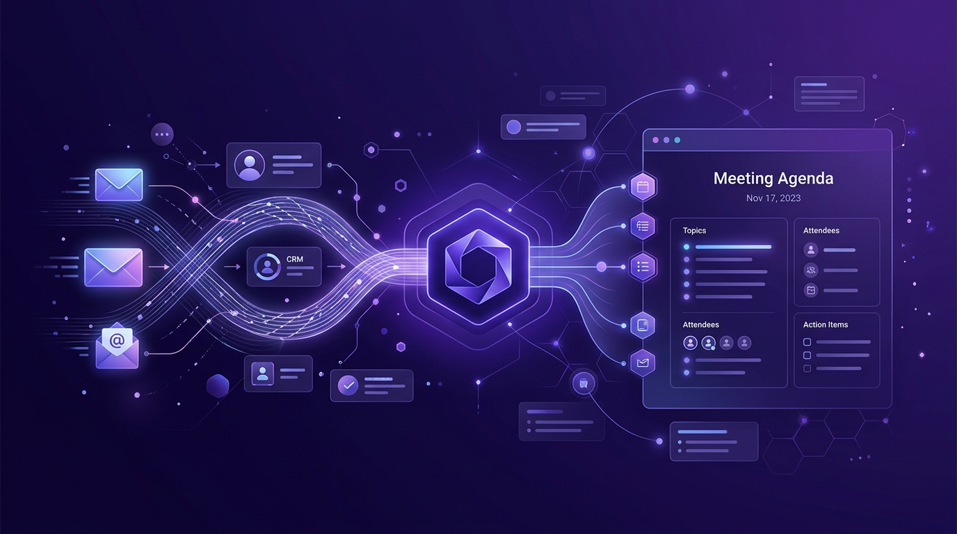 How HEXA OS Automatically Prepares Meeting Agendas From Email and CRM Context